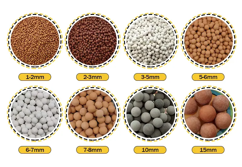 full range of ceramic balls